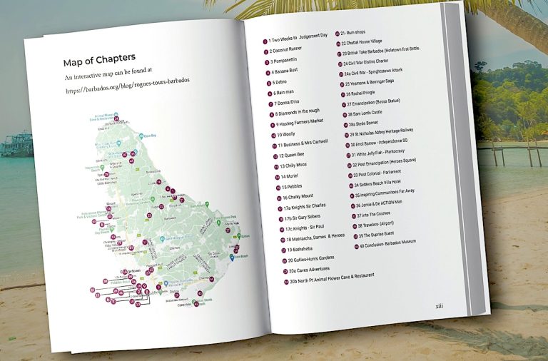 Table of Contents -Map location